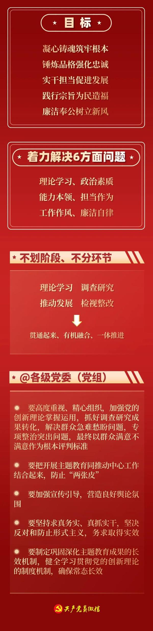 如何开展2.jpg