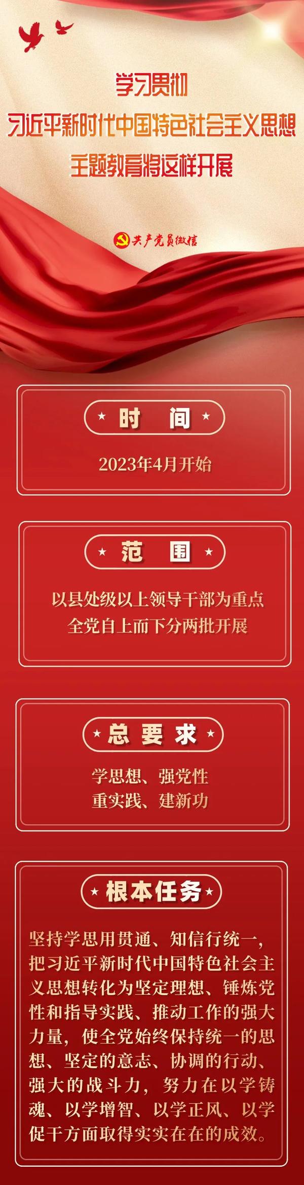 如何开展.jpg